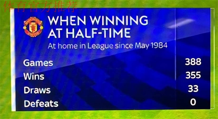 99分钟惊魂！曼联门将封神战：3分钟2次救主 捍卫41年纪录